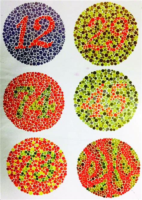 color blind test hard mode|ishihara color blindness test.